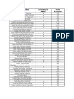 Lista de Asistencia A Reunion de Padre de Familia Mas Nota de Exmen