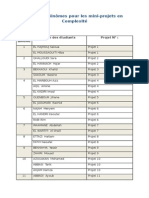 Liste Des Binômes Pour Les Mini Projets de Complexité PDF