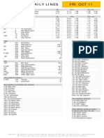 Gametime Daily Lines Fri Oct 11: ML Total Run Line