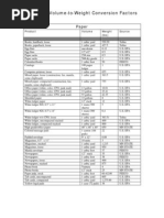 Volume-to-Weight Conversion Factors | PDF | Municipal Solid Waste ...