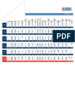 Cushman and Wakefield 3Q 2013 NJ Office Statistics