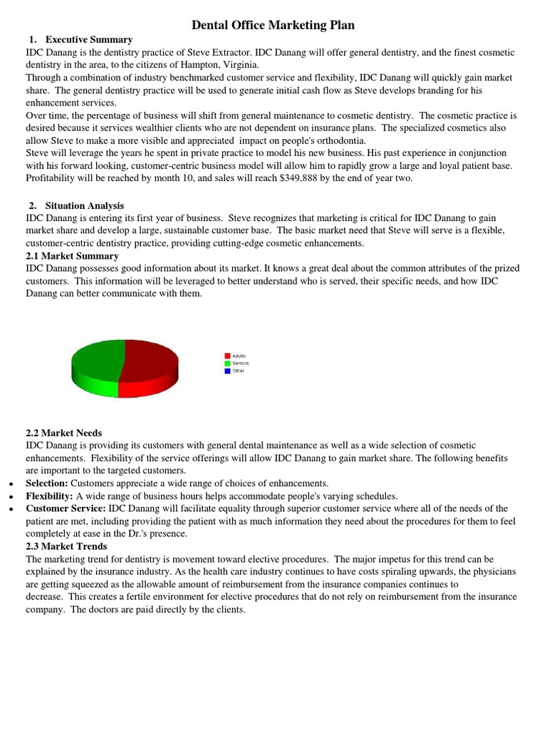 dental office business plan example