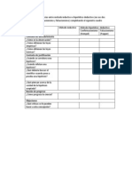 Hempel - Popper Cuadro Comparativo