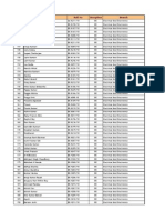 392013192756-Doc-M. Comviva Student List