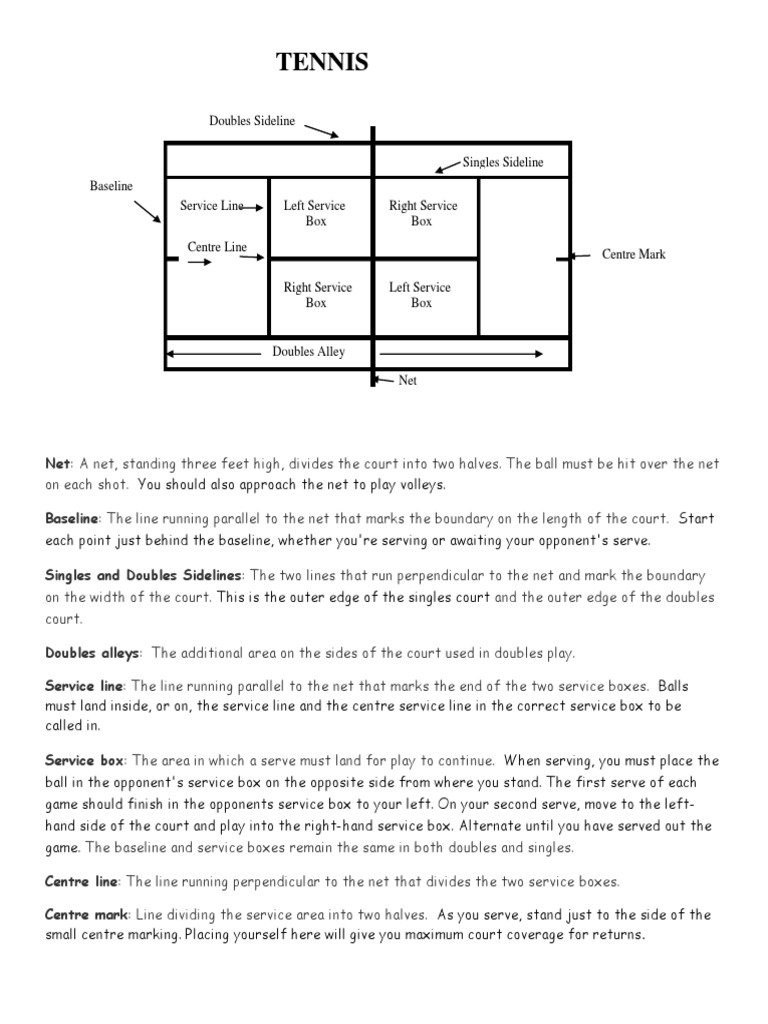 tennis handout edited Recreation Team Sports