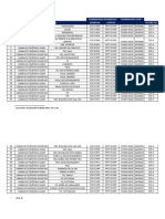 Informe 1-Geodesia