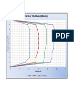 Practica 1 - Perfil de Velocidades