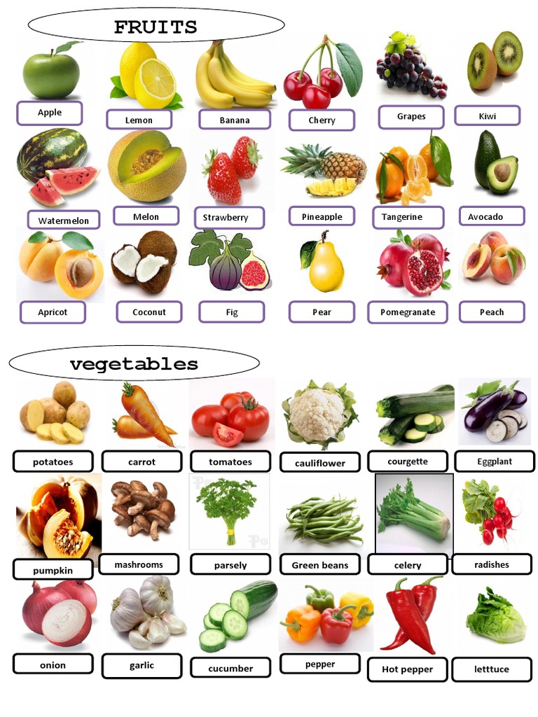 Fruits and Vegetables List | PDF | Cooking, Food & Wine