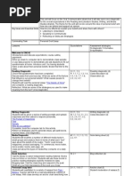 Download ENG4C Unit Plan 1 by Danika Barker SN17539962 doc pdf
