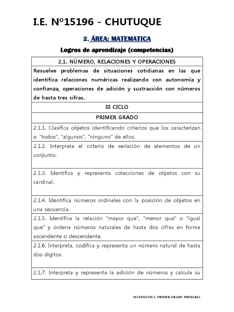 Matemáticas para Primer Grado Primaria | PDF | Número natural | Sustracción
