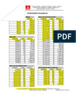 Lista de Precio Soldables (Septiembre 2.013)