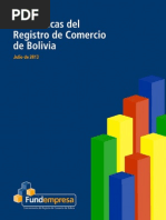 Estadistica de Fundempresa