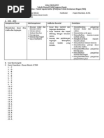 Download Soal Produktif Otomotif  by Muhammad April SN175468748 doc pdf