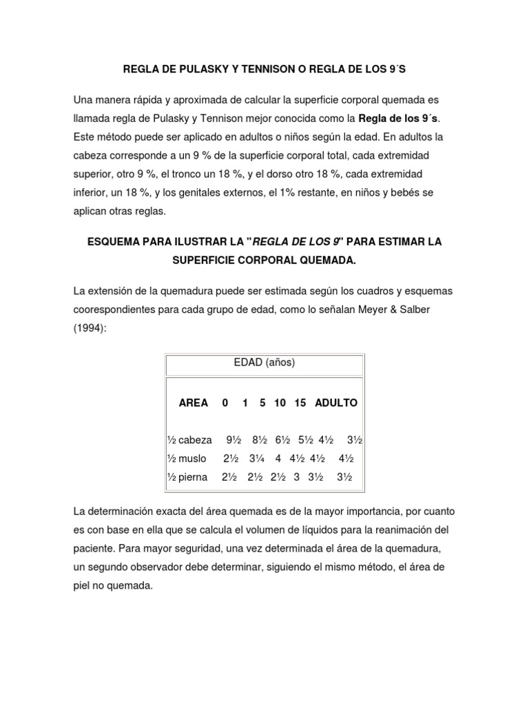Regla de los 9 de Pulasky y Tennison | PDF | Clavo (anatomía) | Infección