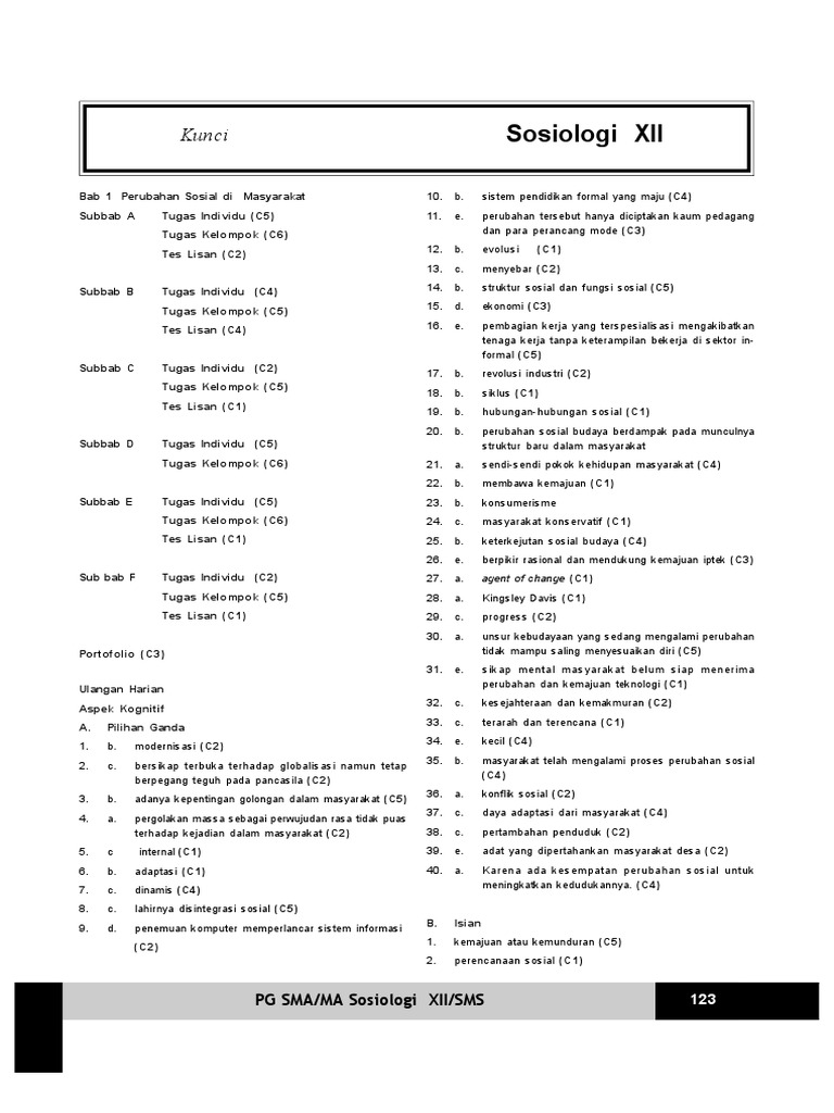 Soal Sosiologi Modernisasi Kls Xii Kurikulum 2013 Direvisi