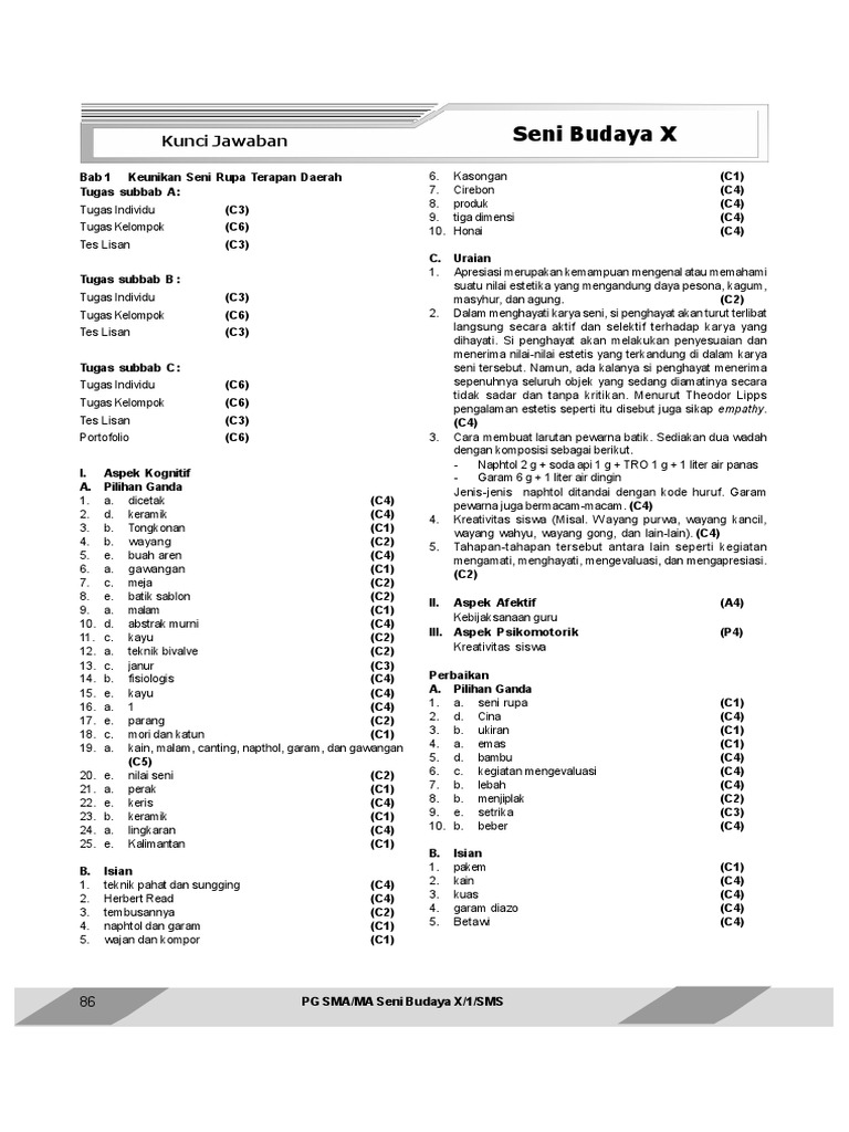 Contoh Soal Fisika Kelas 10 Semester 2 Kurikulum 2013 Beserta