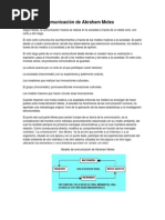 Modelo de Comunicación de Abraham Moles