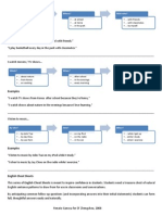 Student Cheat Sheet