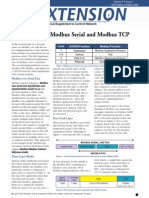 Introduction To Modbus Serial and Modbus TCP