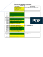 Jadwal Monitoring Madrasah Kab. Pati