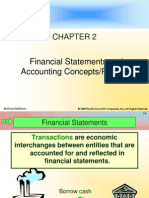 Financial Statements and Accounting Concepts/Principles