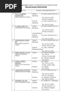 Download Daftar Nama Pejabat Selayar by Selayar Online SN175529043 doc pdf