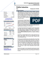 Pidilite Industries Analysis