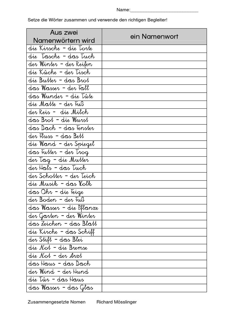 Zusammengesetzte Nomen