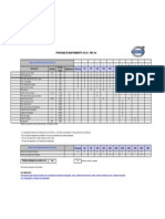 Plan de Mantenimiento Volvo FMX