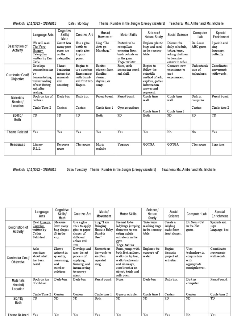 lesson plans | Classroom | Cognition