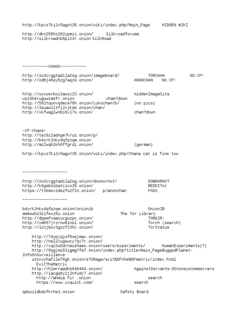 Deep Web Links