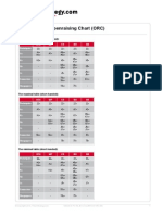 Short-Handed Openraising Chart (ORC) : UTG MP CO BU SB