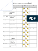 Test Log For Pe Weebly