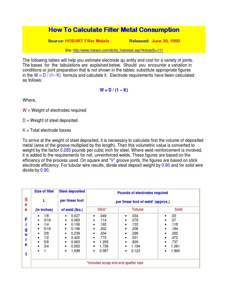 How To Calculate Filler Metal PDF Pound (Mass) Welding