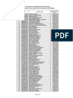 TOP INDIVIDUAL TAXPAYERS FOR TAXABLE YEAR 2012