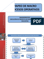 Macro Proceso Ejecución de Proyecto de Infraestructura Educativa