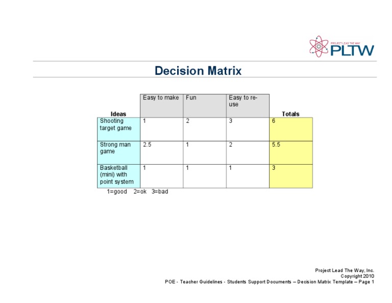 Decisionmatrixtemplate | PDF