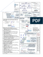 CS 61A Midterm 1 Study Guide