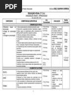 EV-3º ciclo-planificação-09-10
