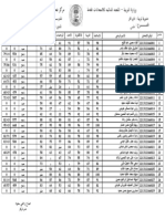 ث الابتهال للبنات