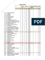 CPA1 - Catálogo Contable