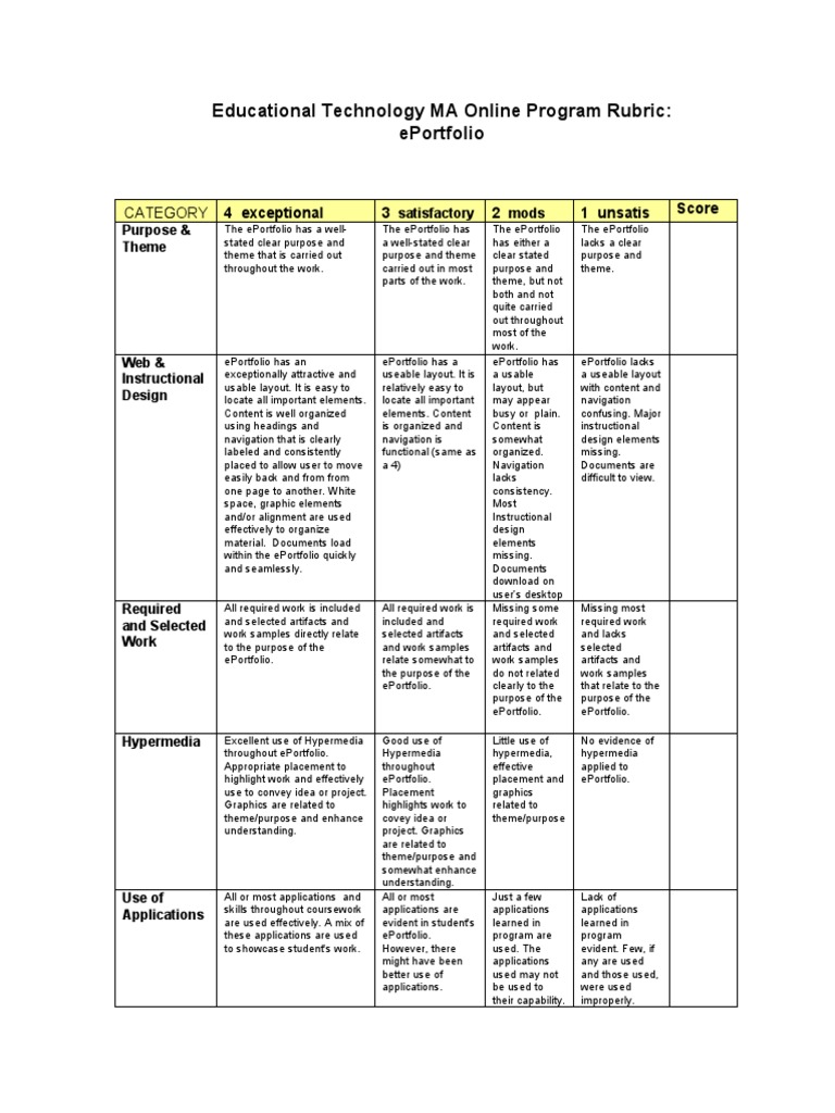eportfolio rubric Page Layout Instructional Design