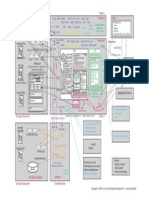 Oracle 11 Architecture.pdf