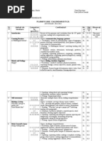 Planificare Calendaristica. Upstream - Upper 2013