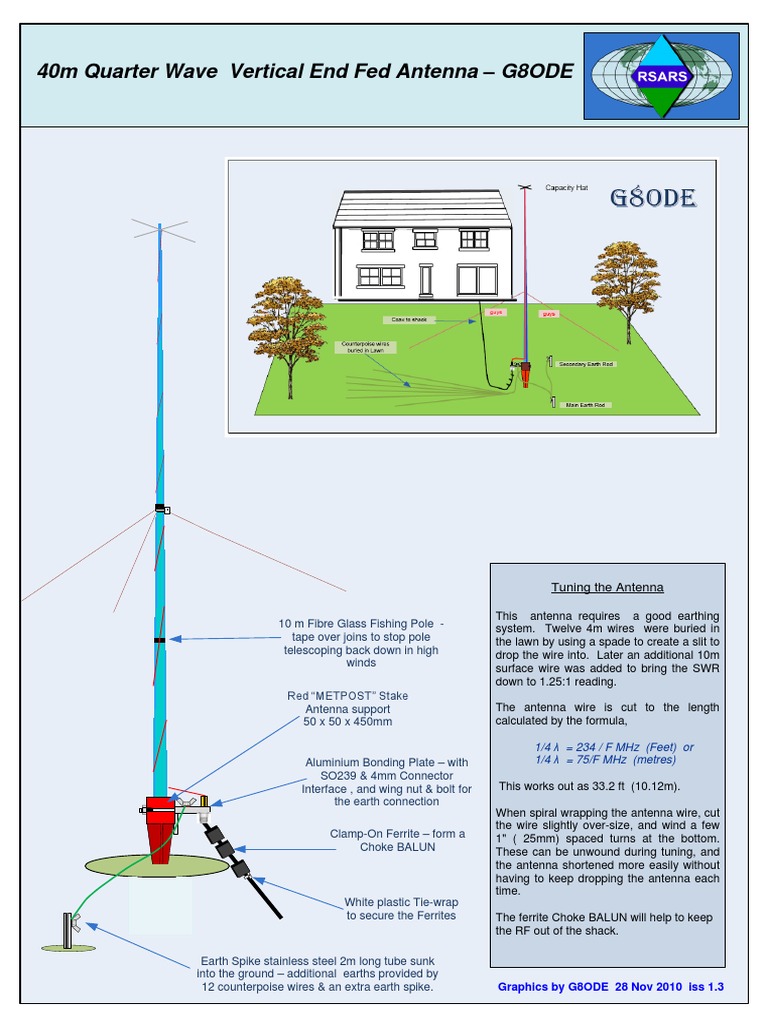40m Quarter Wave Vertical Antenna Guide | PDF