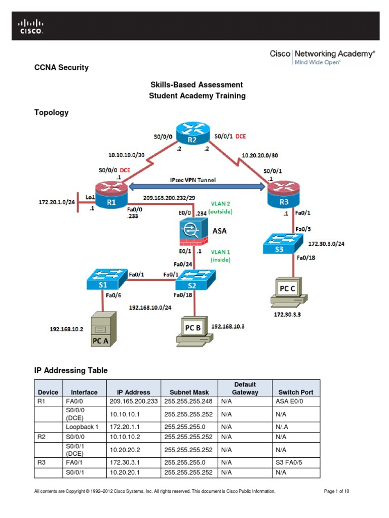 Loopback 1.1 Download - identitylasopa