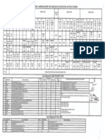 Time Table ARAI