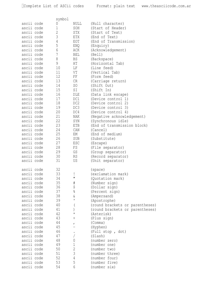 77 Best Seller Ascii Book Pdf for business
