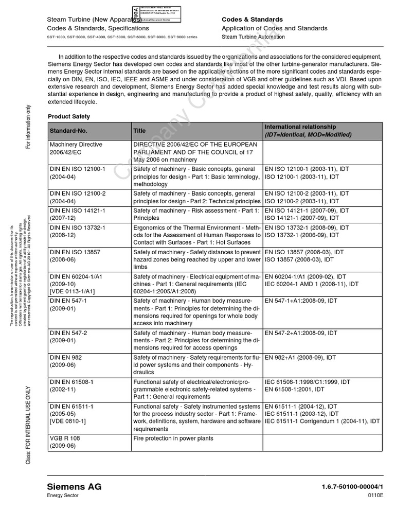 Codes Standards PDF | PDF | International Electrotechnical Commission ...