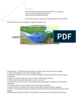 Dissolved Oxygen